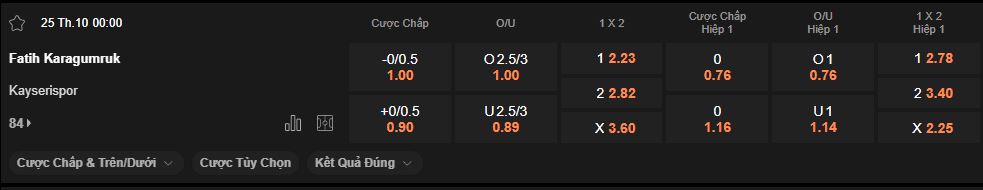nhan-dinh-soi-keo-karagumruk-vs-kayserispor-luc-0h00-ngay-25-10-2025