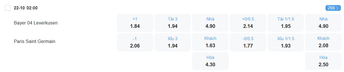 nhan-dinh-soi-keo-leverkusen-vs-psg-luc-02h00-ngay-22-10-2025-2