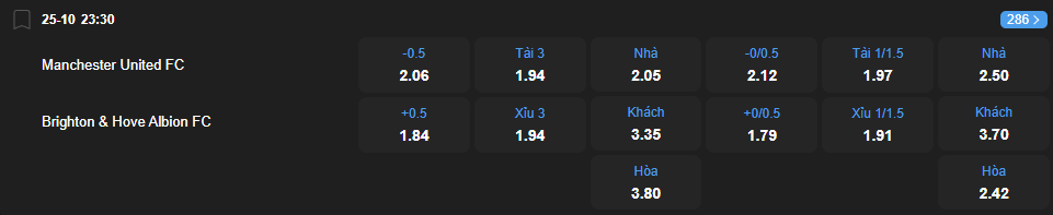 Tỷ lệ kèo Manchester United vs Brighton nhan-dinh-soi-keo-manchester-united-vs-brighton-luc-23h30-ngay-25-10-2025-2