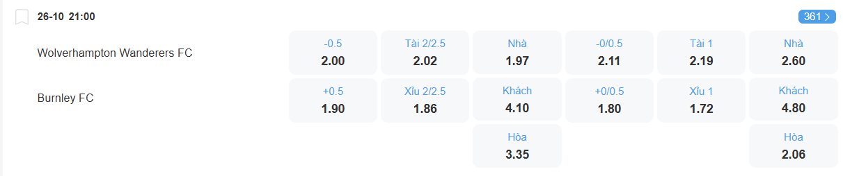 nhan-dinh-soi-keo-wolves-vs-burnley-luc-21h00-ngay-26-10-2025-2