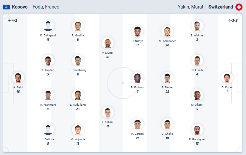 nhan-dinh-soi-keo-kosovo-vs-thuy-si-luc-02h45-ngay-19-11-2025-3