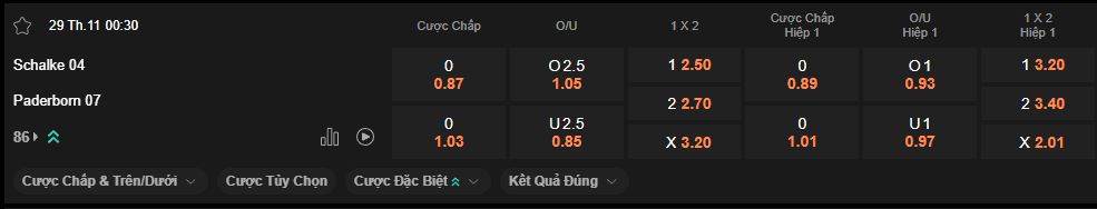 nhan-dinh-soi-keo-schalke-vs-paderborn-luc-0h30-ngay-29-11-2025