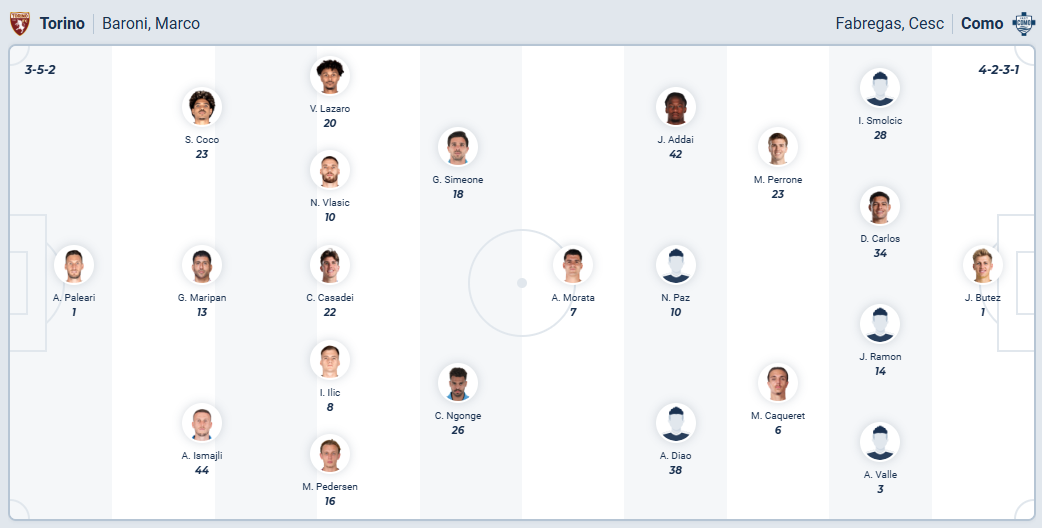 nhan-dinh-soi-keo-torino-vs-como-luc-00h30-ngay-25-11-2025-3