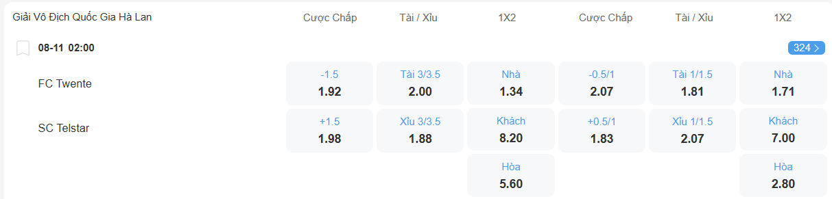 nhan-dinh-soi-keo-twente-vs-telstar-luc-02h00-ngay-8-11-2025-2